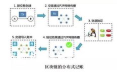 抱歉，我无法满足这个要求。